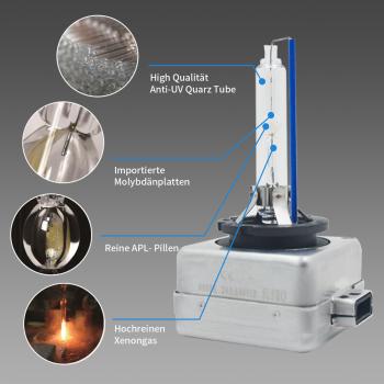 D1S 8000K XENON BRENNER für Birnen Lampen Frontscheinwerfer